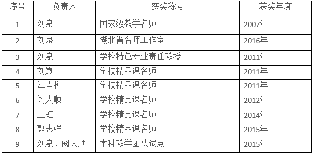 成人漫画