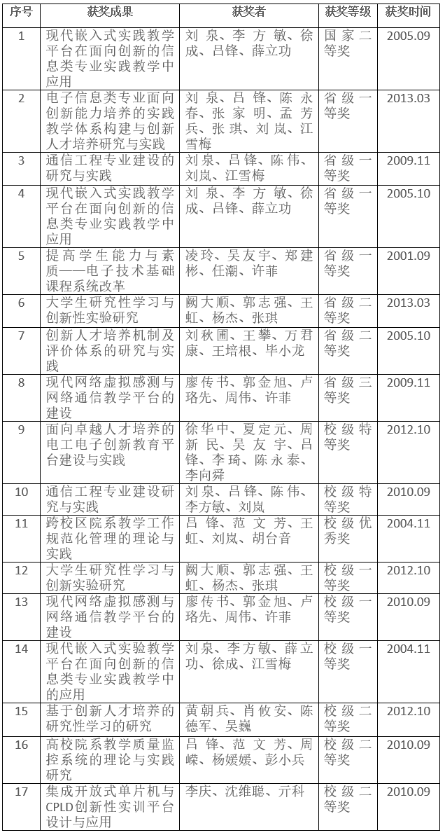 成人漫画