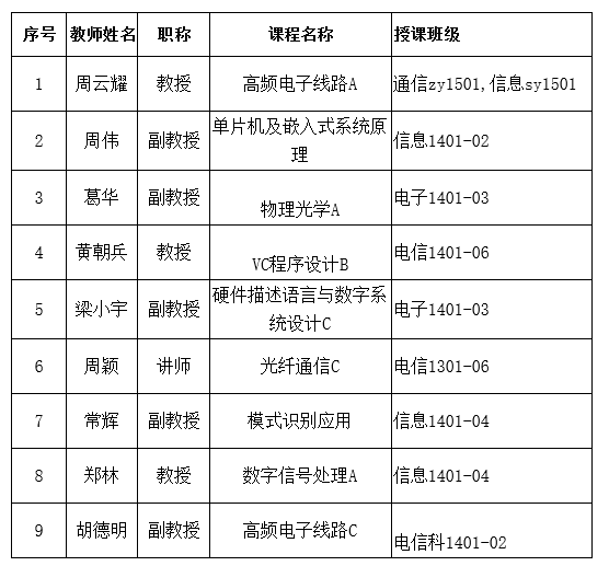 成人漫画