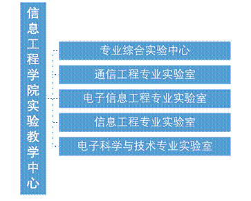 成人漫画