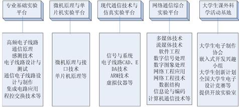 成人漫画