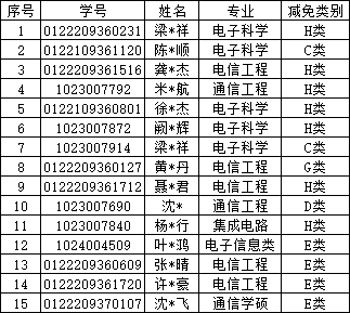 成人漫画