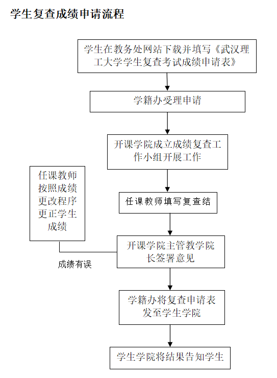 成人漫画