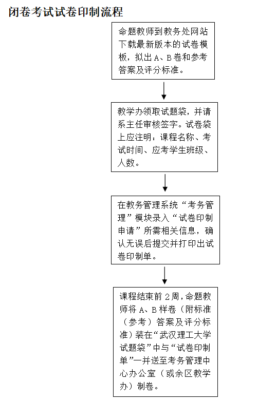成人漫画