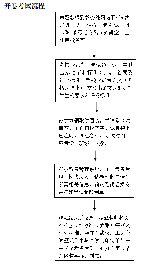 成人漫画