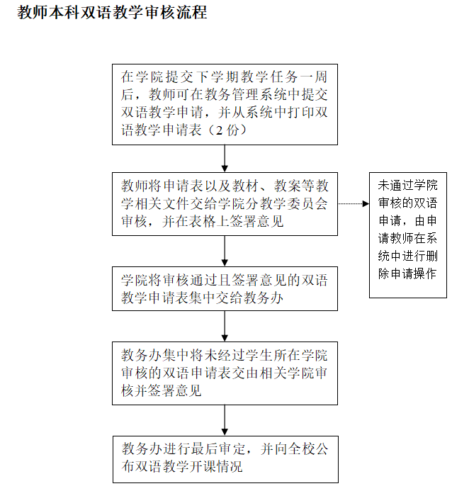 成人漫画