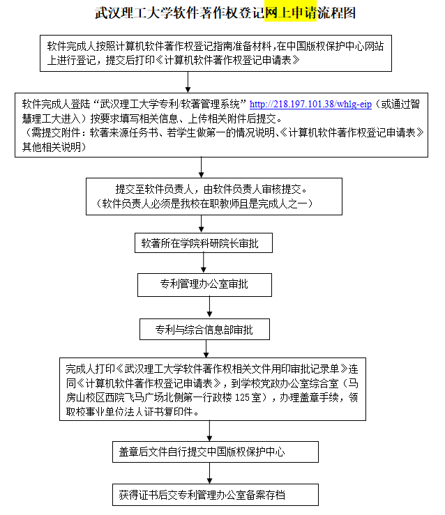 成人漫画