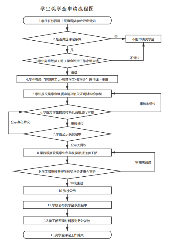 成人漫画
