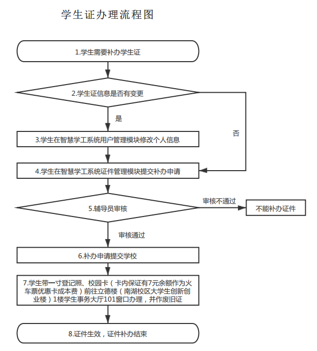 成人漫画
